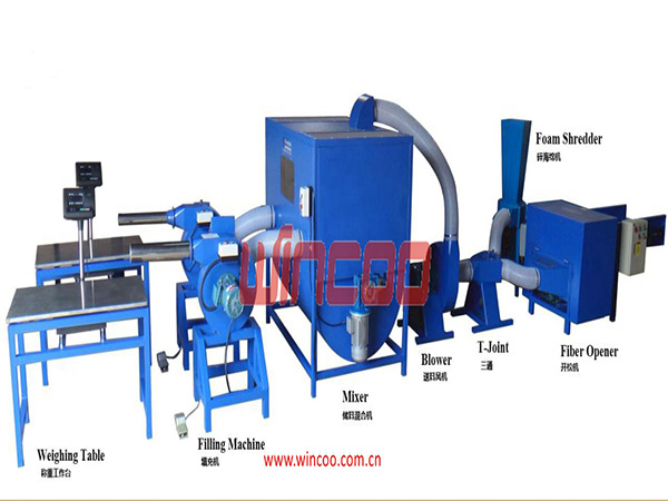 Ligne de production complète d'oreillers