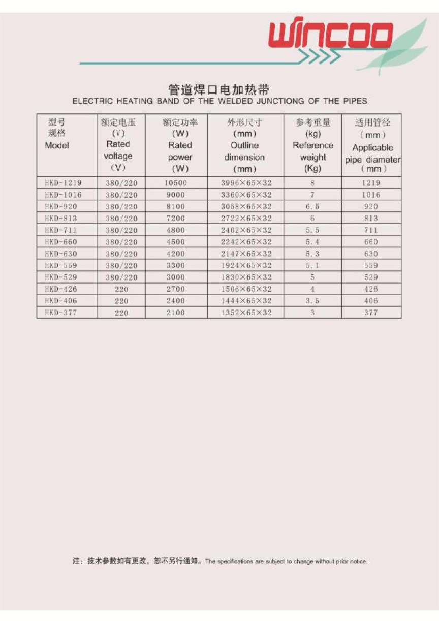 减肥 i 的 撒 酒 疯 i (1)